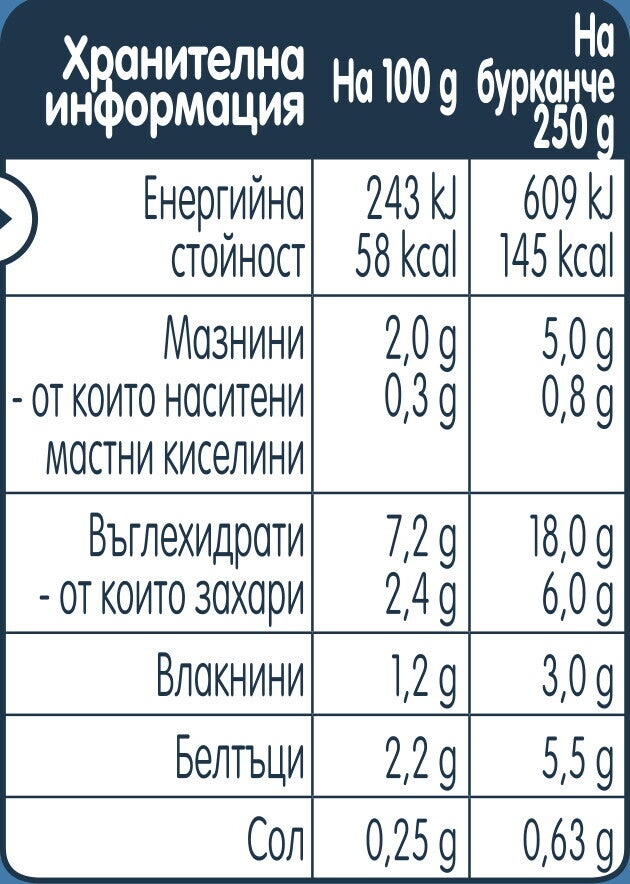 Gerber Храна за бебета, Пюре Ризото с пуешко и зеленчуци, от 12-ия месец, 250g