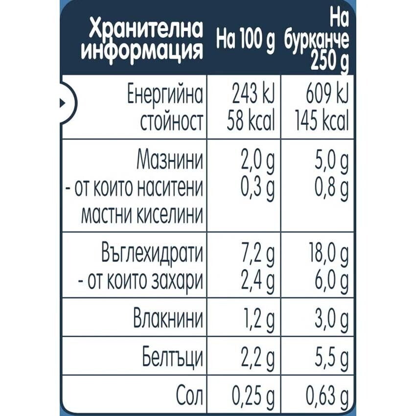 Gerber Храна за бебета, Пюре Ризото с пуешко и зеленчуци, от 12-ия месец, 250g