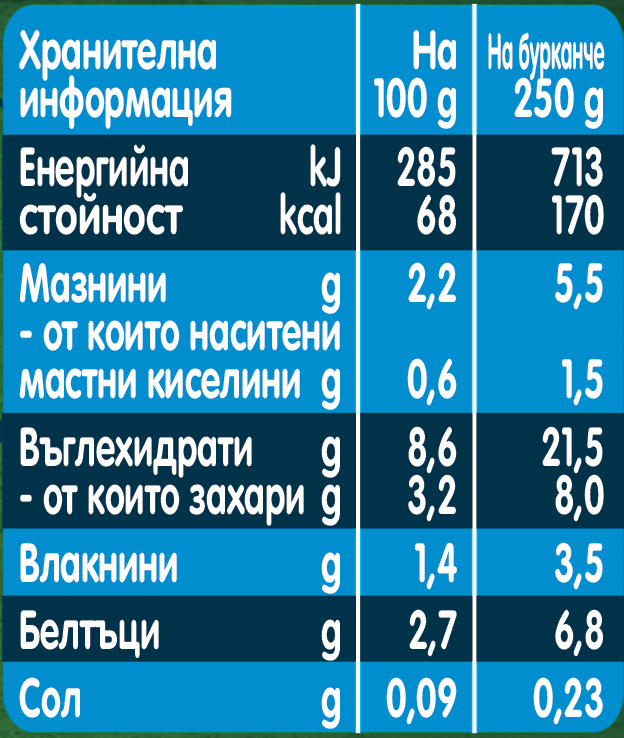 Gerber Organic for baby, Храна за бебета, Пюре от Спагети с телешко, от 12-тия месец, 250g