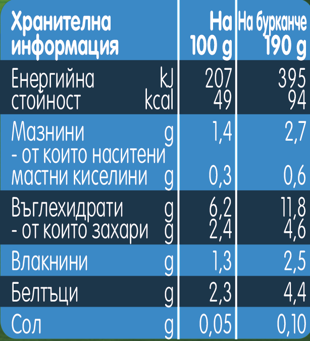 Gerber Organic for baby, Храна за бебета, Пюре от зеленчуци и пуйка, от 6-ия месец, 190g