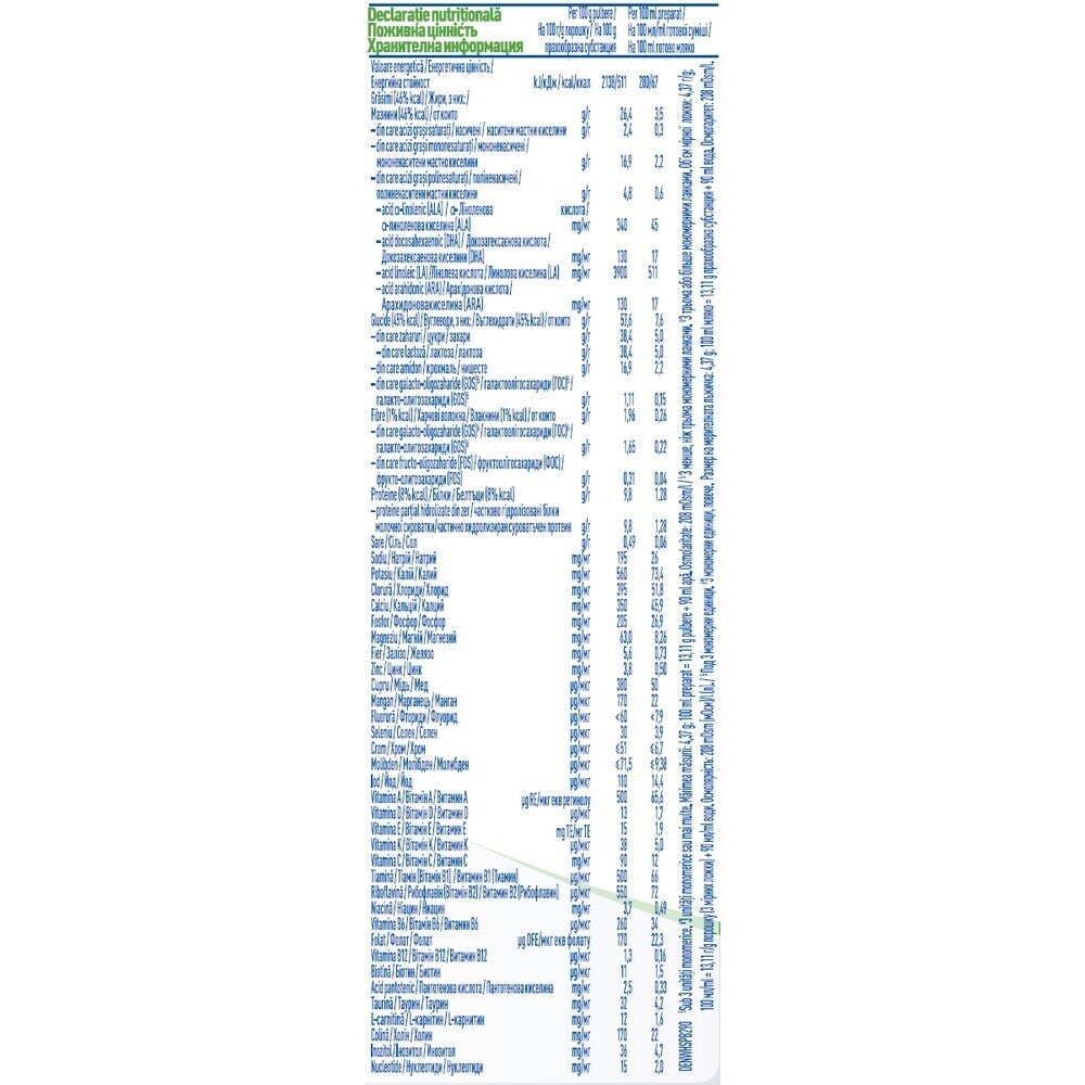 Суха смес NAN® ExpertPro Total Comfort 1 за деца от раждането, 800g 