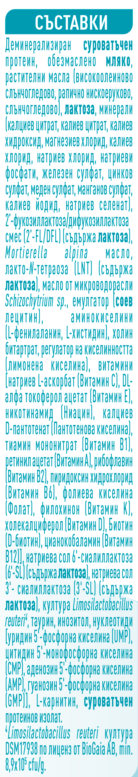 Ingredient list