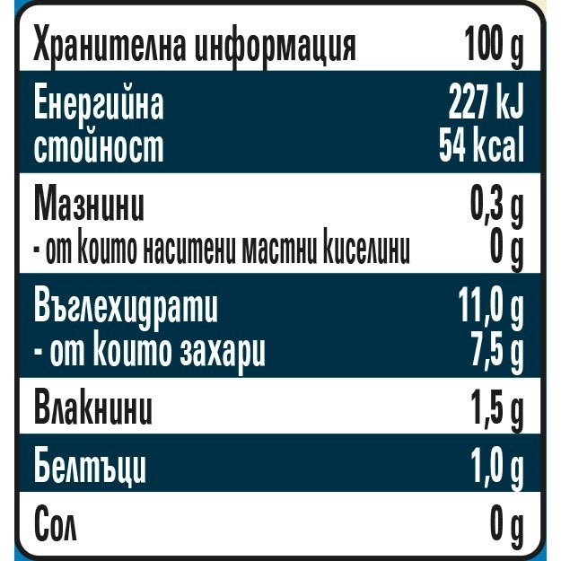 Gerber Natural for baby Круша, банан, малина с мюсли