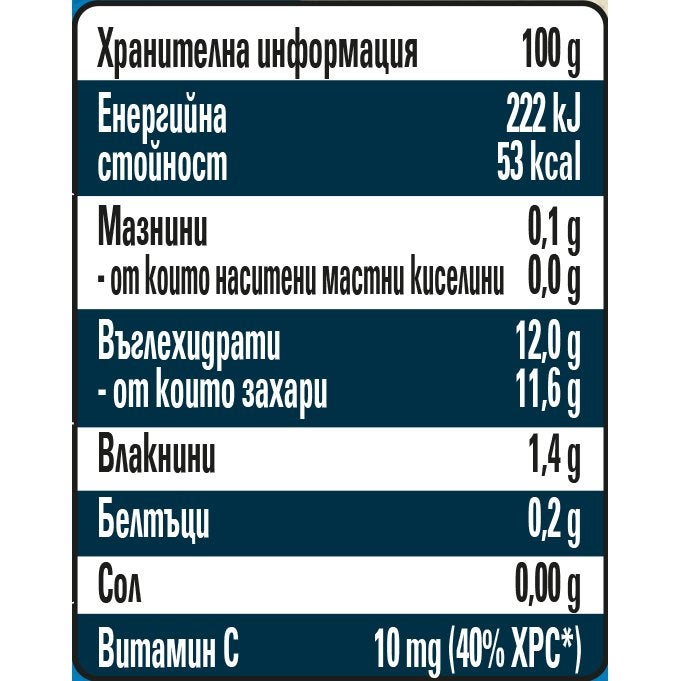 Gerber Natural for baby Ябълка и манго пюре