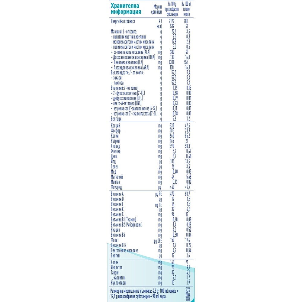 Nestlé NAN OPTIPRO 1 HM-O 400гр