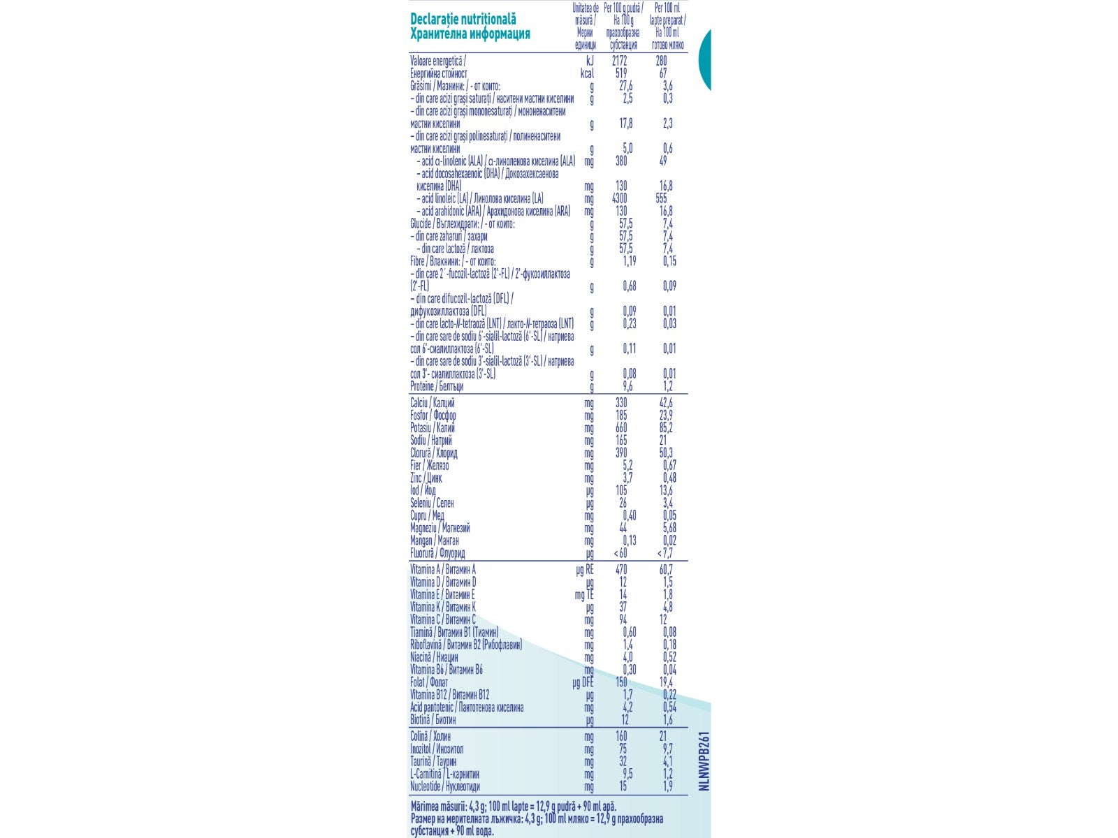 Nestle NAN OptiPRO 1 - Обогатено мляко за кърмачета на прах-800 g