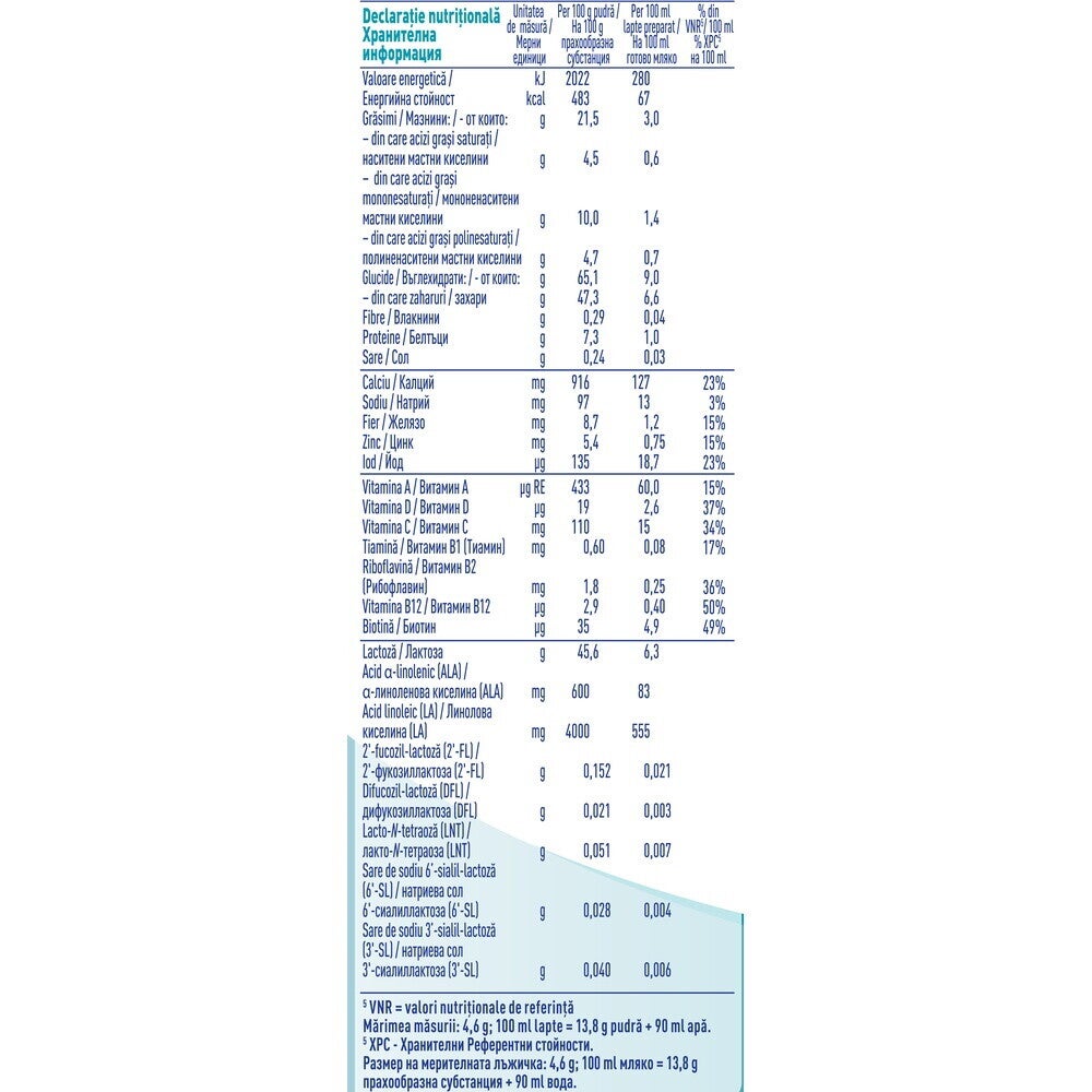 Nestlé NAN OptiPRO 3