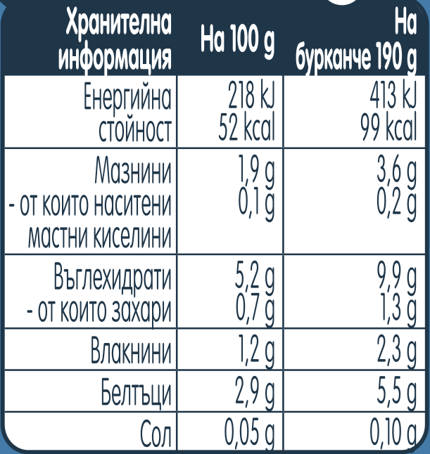 Gerber Храна за бебета, Пюре с риба, картофи и тиквички, от 7-ия месец, 190g