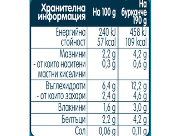 nestle gerbe pyure domatena supa s pueshko i oriz