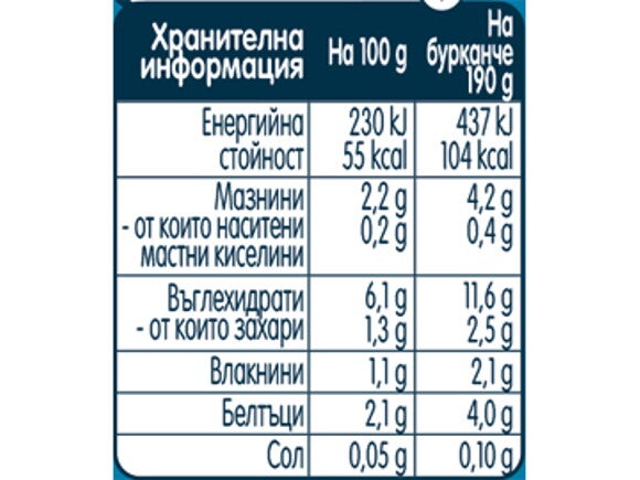 nestle-gerber-proletna-supa-puika-kopur-190-g