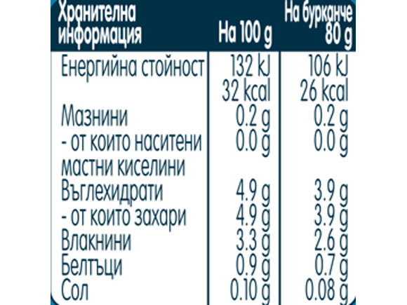 nestle-gerber-pure-morkovi