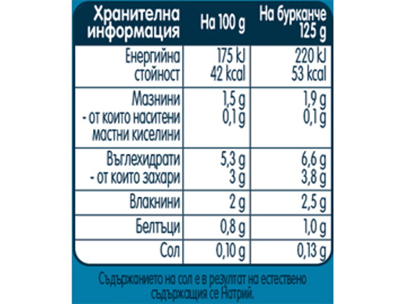 nestle gerber pure nezhni zelenchutsi