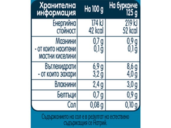 nestle gerber pure nezhni zelenchutsi