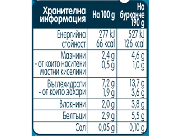 nestle-gerber-pure-supa-ot-zelenchutsi-i-teleshko