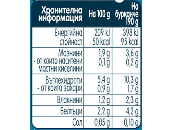 nestle-gerber-pure-supa-s-karfiol-i-zaeshko-190-g