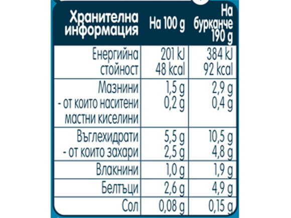 nestle gerber pure svinsko sys zelenchutsi i slivi