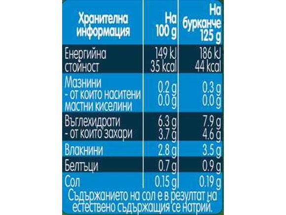 Gerber® Organic Морков и сладък картоф пюре_nutr table