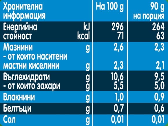 Gerber® Organic, Десерт, Манго, киви и кокос_nutr table