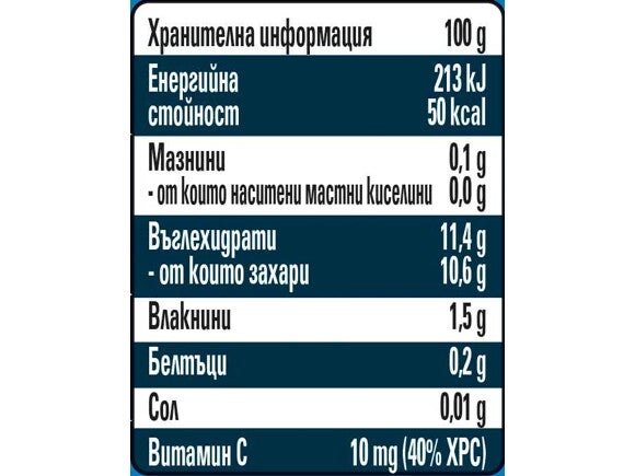 GERBER® Ябълка, боровинка и банан пюре_nutr table