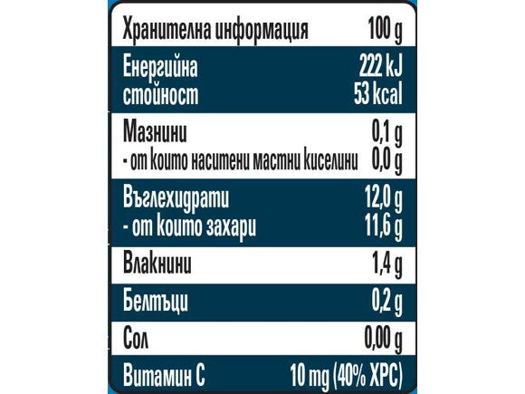 GERBER® Храна за бебета, Ябълка и манго пюре_nutr table