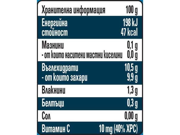 GERBER® Ябълка и праскова пюре_nutr table