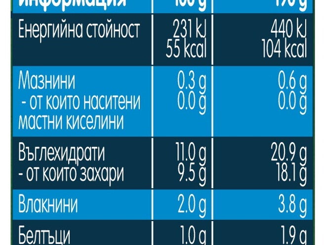 Gerber® Organic Манго, тиква, дюля и овесени ядки пюре