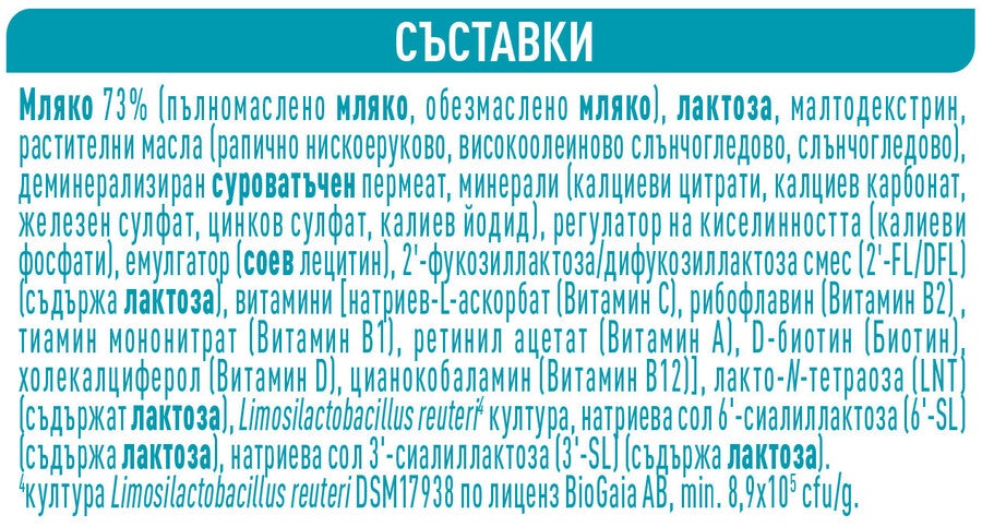 Ingredients list on blue gradient background