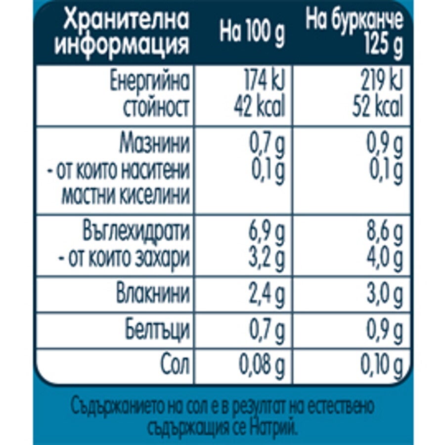 nestle gerber pure nezhni zelenchutsi nestle gerber pure nezhni zelenchutsi