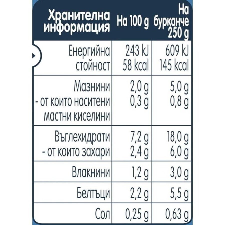 Gerber Храна за бебета, Пюре Ризото с пуешко и зеленчуци, от 12-ия месец, 250g