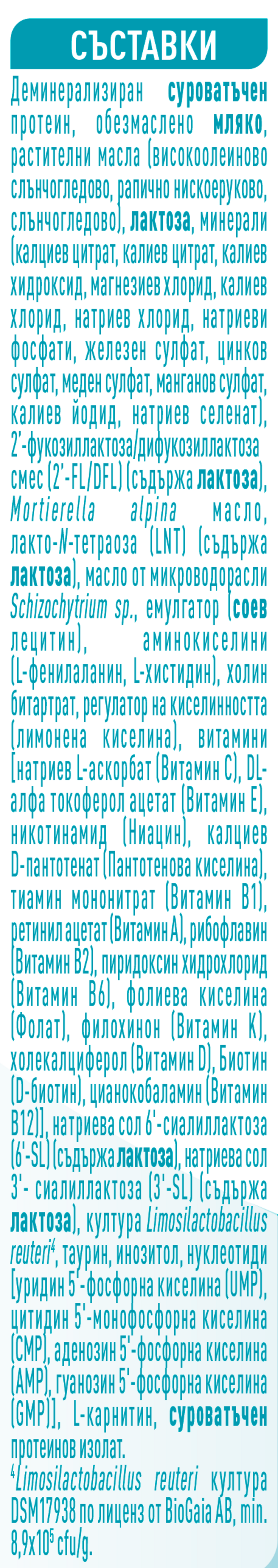 Ingredient list