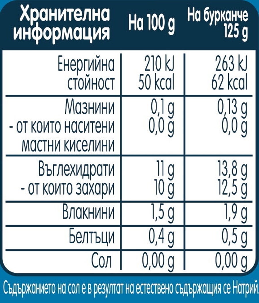 Gerber Храна за бебета, Пюре от ябълки и боровинки