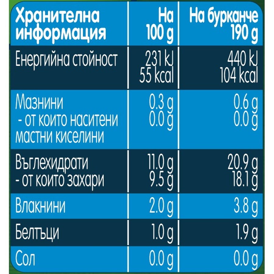 Gerber® Organic Манго, тиква, дюля и овесени ядки пюре Gerber® Organic Манго, тиква, дюля и овесени ядки пюре
