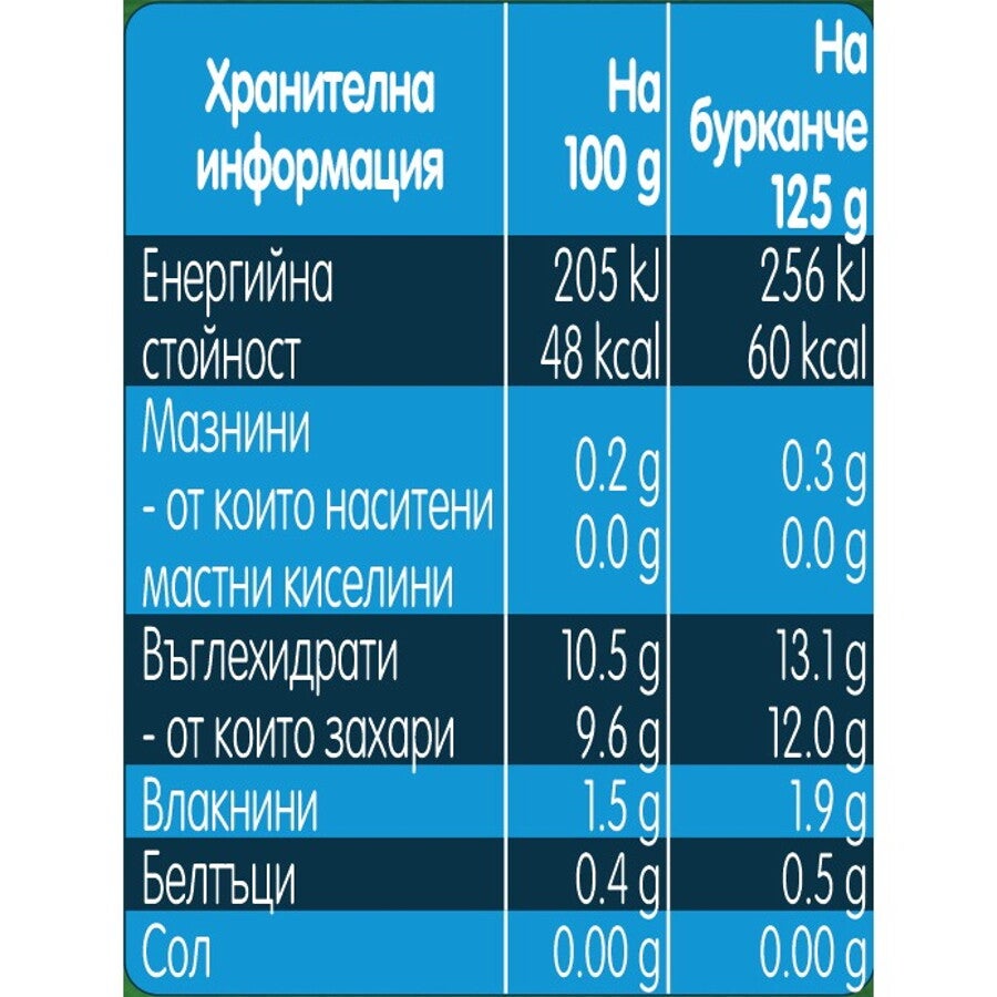 Gerber Organic, Храна за бебета, Пюре от ябълки и малини