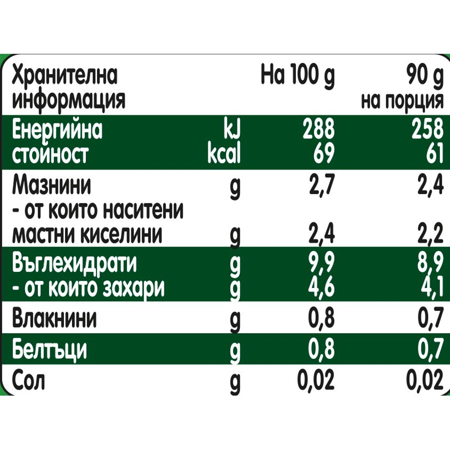 Gerber® Organic for baby, Десерт, Манго, киви и кокос