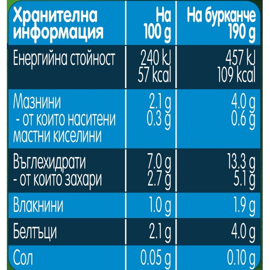 Gerber® Organic Сладък картоф, тиква, пиле и цвекло пюре