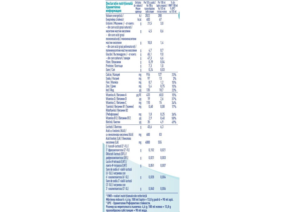 Nestlé NAN OPTIPRO 3, 12+ месеца 800гр Nestlé NAN OPTIPRO 3, 12+ месеца 800гр