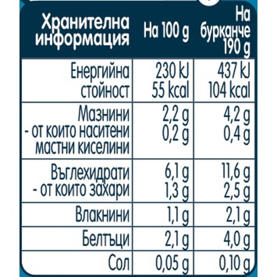 Nestlé GERBER® Пюре Пролетна супа с пуешко и копър Nestlé GERBER® Пюре Пролетна супа с пуешко и копър