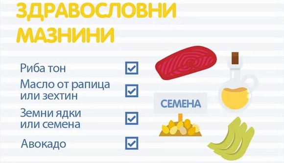 храни богати на здравословни мазнини за деца
