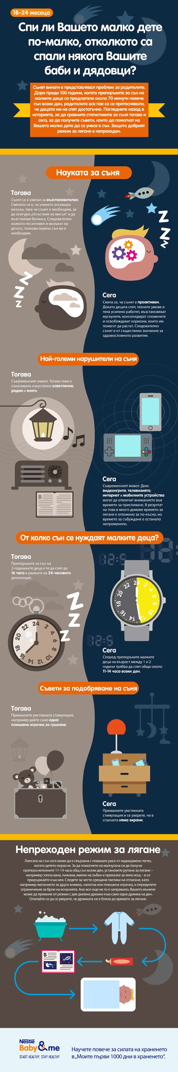 Спи ли Вашето мъниче по-малко, отколкото са спали някога Вашите баби и дядовци? 