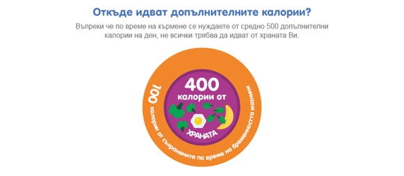 От колко калории се нуждаят кърмещите майки От колко калории се нуждаят кърмещите майки