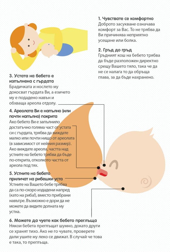 6-те признака на доброто засукване 6-те признака на доброто засукване
