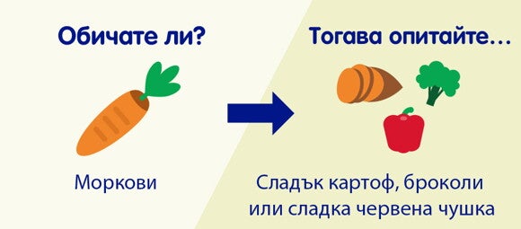 ЗЕЛЕНЧУЦИ ЗЕЛЕНЧУЦИ