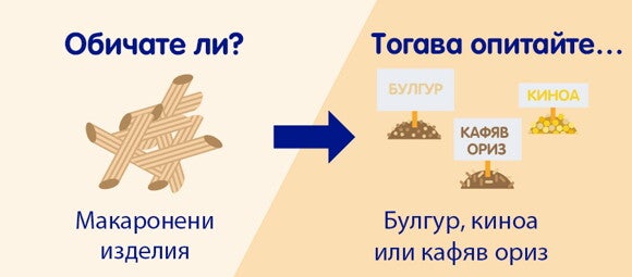 ЗЪРНЕНИ КУЛТУРИ ЗЪРНЕНИ КУЛТУРИ