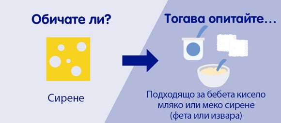 МЛЕЧНИ ПРОДУКТИ  