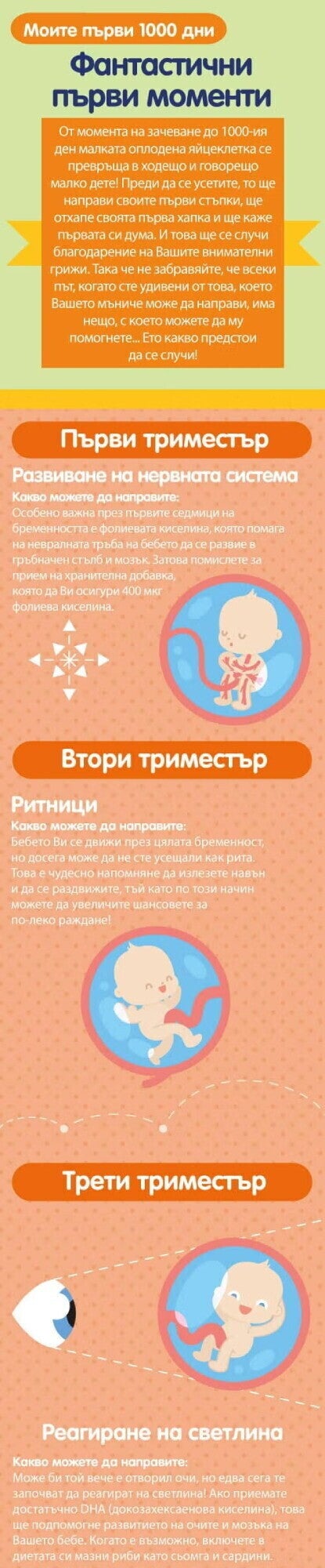 Ето и фантастичните първи моменти!