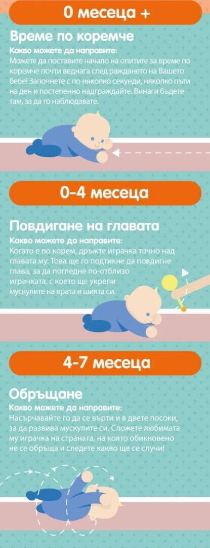 Ето и фантастичните първи моменти! 