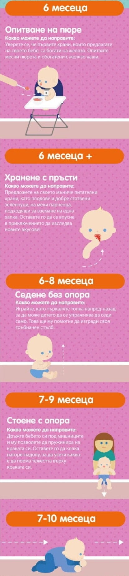 Ето и фантастичните първи моменти! 