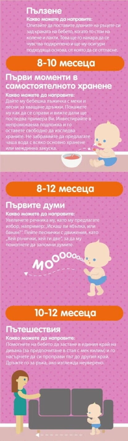 Ето и фантастичните първи моменти! 