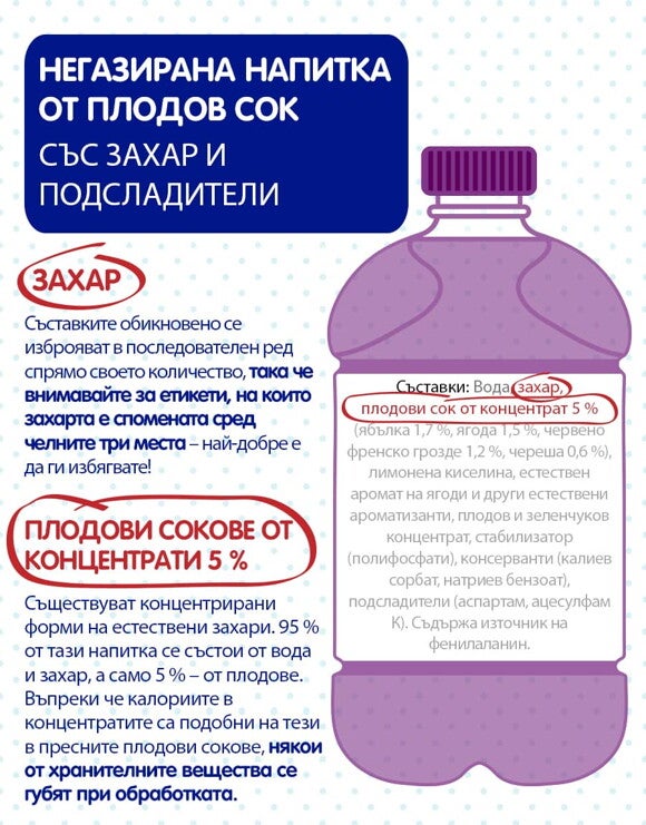 Сладки нарушители Сладки нарушители