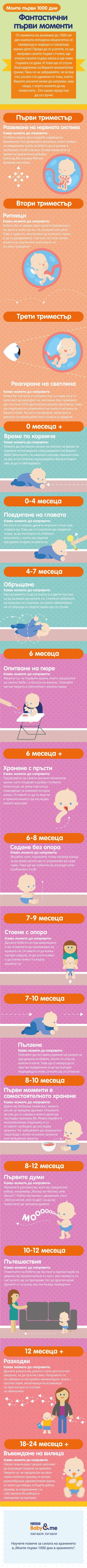 Ето и фантастичните първи моменти! 